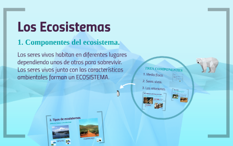 Los Ecosistemas by Lucia Marchamalo on Prezi