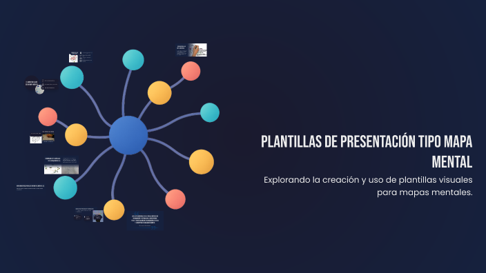 Plantillas de Presentación Tipo Mapa Mental by Sofia Henao Toloza on Prezi