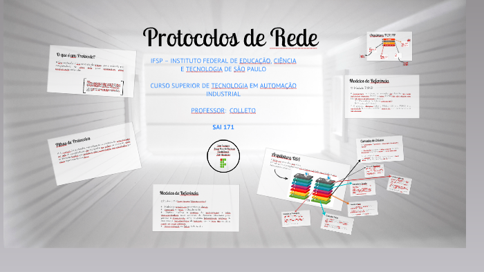 Protocolos de Rede by Yuri Alexander on Prezi