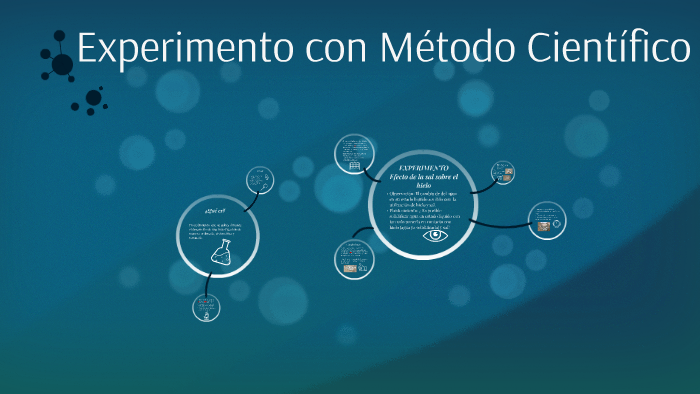 Método Científico by valentina mtz on Prezi