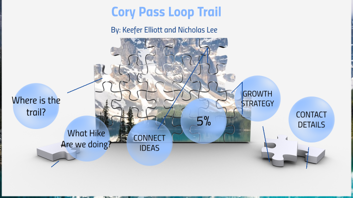 Cory Pass Loop Trail Head by Keefer Elliott on Prezi