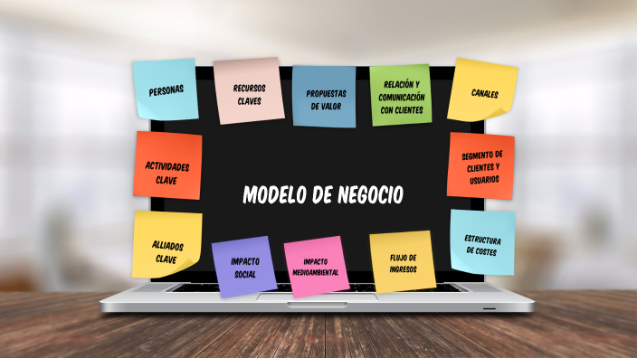 Modelo de negocio by Dorado Gil Blanca on Prezi