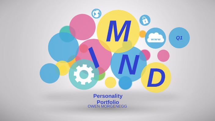 Psychology Personality Portfolio by Owen Morgenegg on Prezi