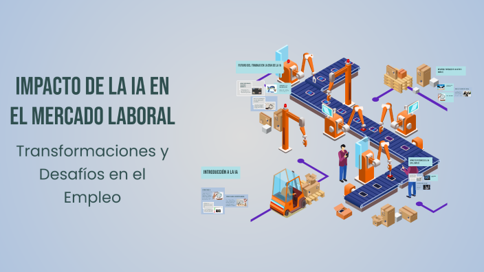 Impacto de la IA en el mercado laboral by Yojan Velasquez on Prezi