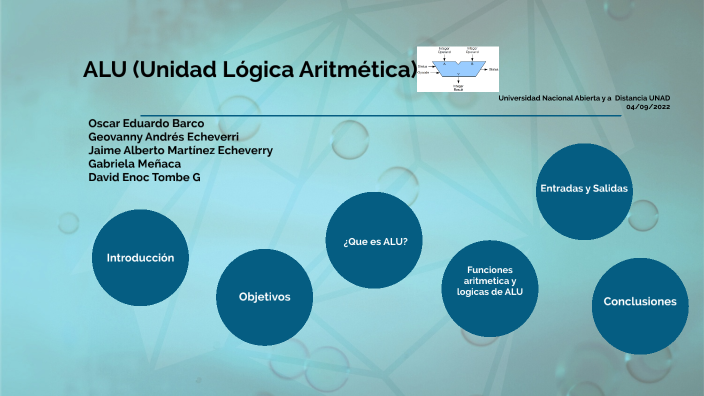 ALU (Unidad Lógica Aritmética) by gabriela meñaca españa on Prezi