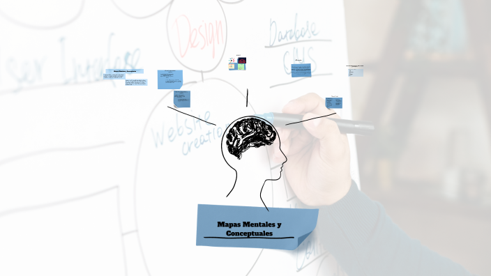 Mapas Mentales y Conceptuales by luisa ornelas on Prezi