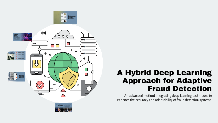 A Hybrid Deep Learning Approach for Adaptive Fraud Detection by Mahuya ...