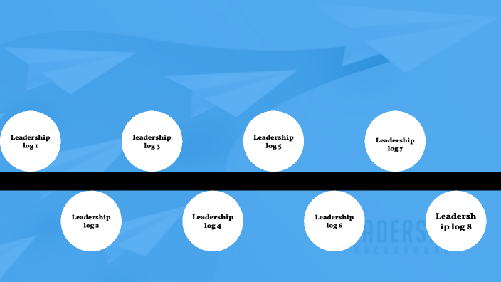 Leadership by Reidar Paquette on Prezi