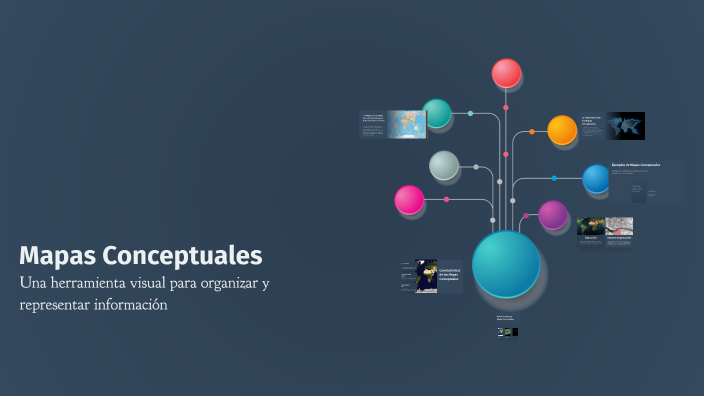 Mapas Conceptuales by Enrique Alejandro Riera Videla on Prezi