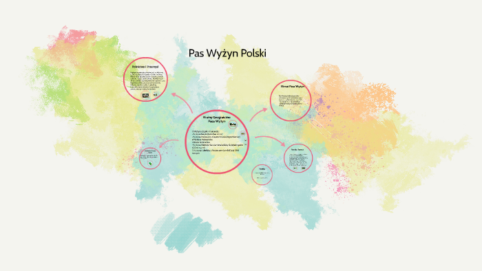 Pas Wyżyn Polski by Mati Kukuczka on Prezi