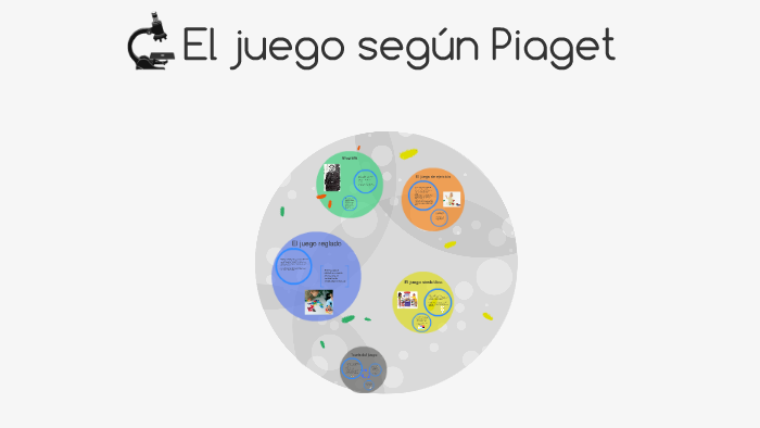 El juego seg n Piaget by irene sanchez on Prezi