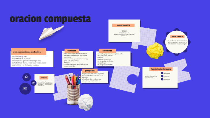 ORACION COMPUESTA by Brenda valentina García Gaviria on Prezi