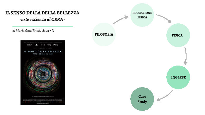 Tesina by Mariaelena Tralli on Prezi