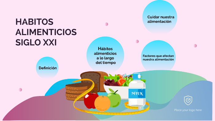 HABITOS ALIMENTICIOS SIGLO XXI by Brenda Jazmín Fraile Zavala on Prezi