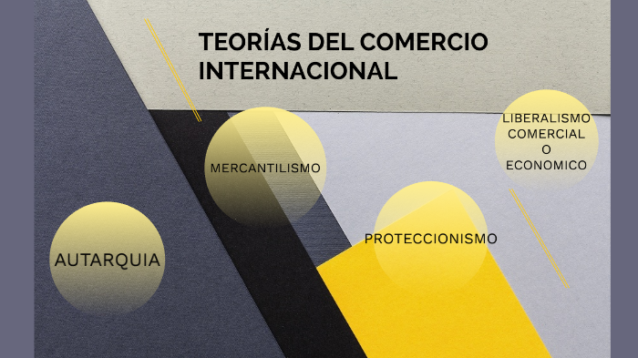 TEORÍAS DEL COMERCIO INTERNACIONAL By Fiorella Samantha Zuni Valdivia