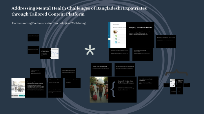 Addressing Mental Health Challenges of Bangladeshi Expatriates through ...