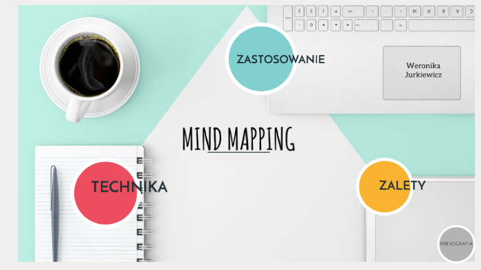 Mind mapping by Weronika J on Prezi