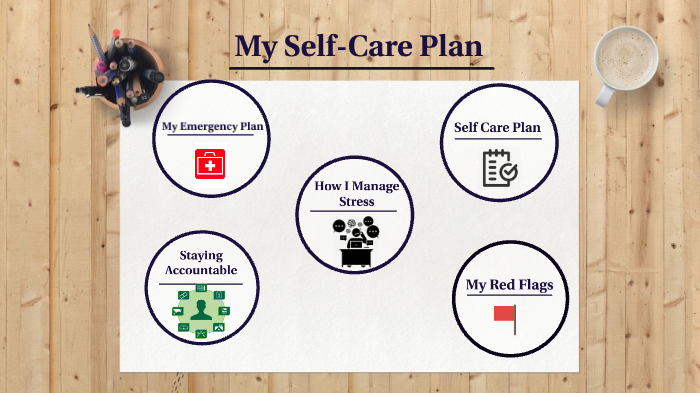 my-self-care-plan-by-kyra-hilsendager