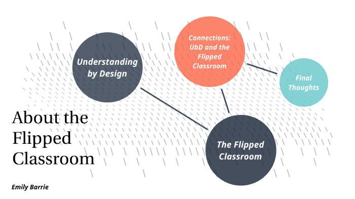 About the Flipped Classroom by Emily Barrie on Prezi