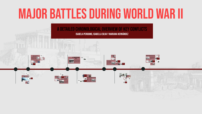 Major Battles During World War II by Isabella Silva Silva on Prezi