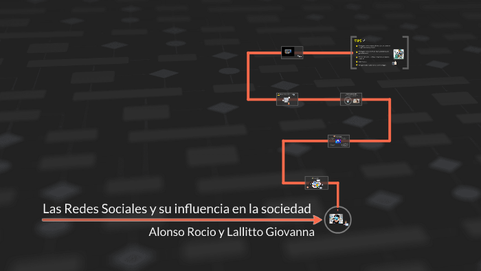 Las Redes Sociales y su influencia en la sociedad by on Prezi