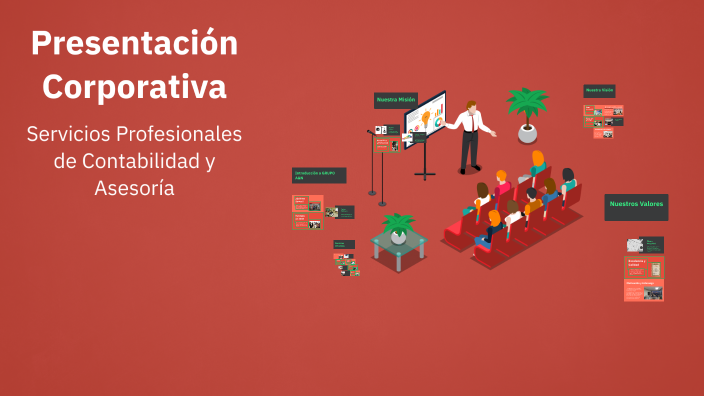 Presentación Corporativa by samuel Centeno on Prezi