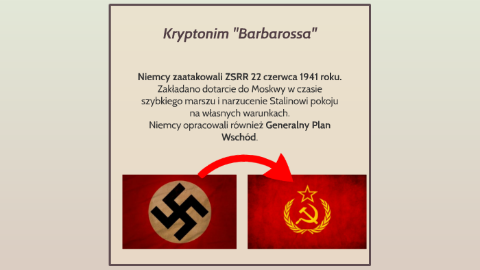 Atak Niemiec na ZSRR by Prezentacje Lo on Prezi