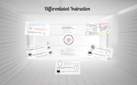 Differentiated Instruction by Melissa Bancroft on Prezi