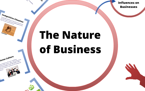 Nature Of Business By Natalie Bisset On Prezi