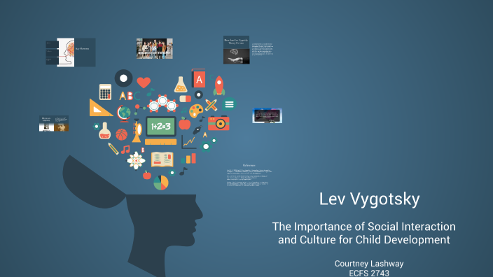 Exploring the Theories of Lev Vygotsky by Courtney Lashway on Prezi