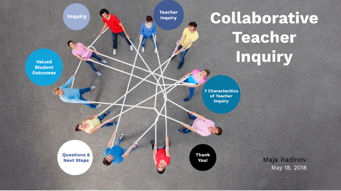 Collaborative Teacher Inquiry By Maja Radinov On Prezi