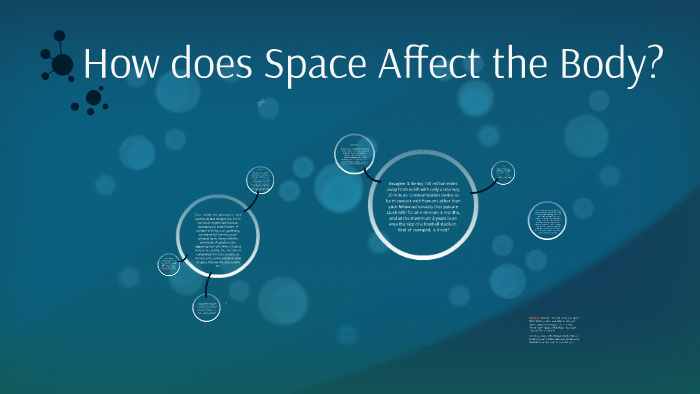 The Effect Of Space On The Body By Hannah An