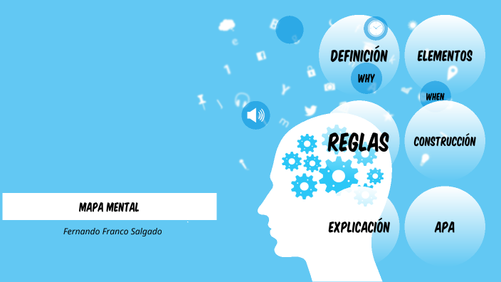 Mapa mental by Franco Salgado on Prezi