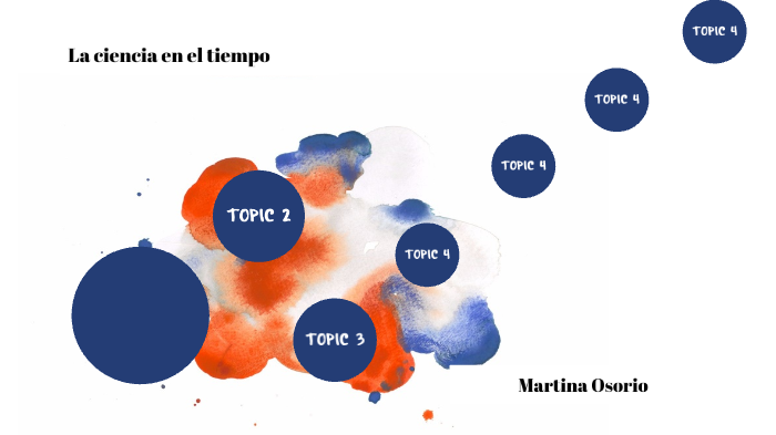 La ciencia en el tiempo by Martina del Rosario Osorio Cocom on Prezi