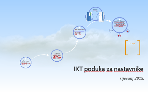 Ikt Poduka Za Nastavnike By Katarina Gn
