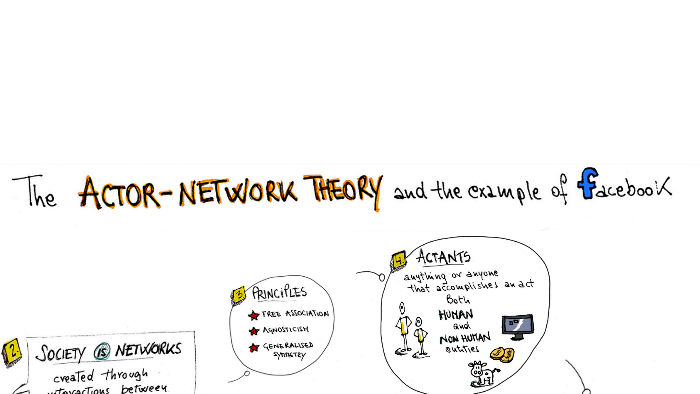 Actor Network Theory by Vali Sim on Prezi
