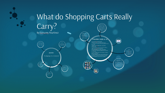 what-do-shopping-carts-really-carry-by-gersemy-martinez