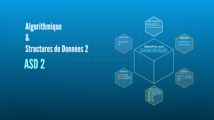 Algorithmique et Structures de Données 2 by Mohamed Anis MEJRI on Prezi