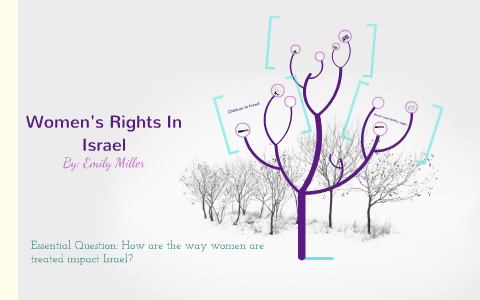 Women's Rights in Israel by Emily Miller on Prezi
