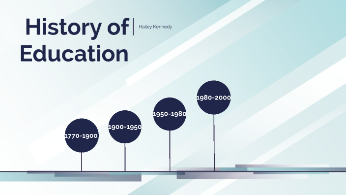 History of Education by Hailey Kennedy on Prezi