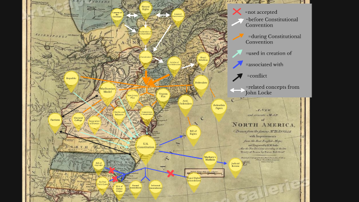 Chapter 2 Key Terms Concept Map by Tiffany Nguyen on Prezi