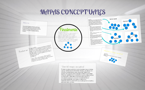 MAPAS CONCEPTUALES by Irving Vasquez on Prezi