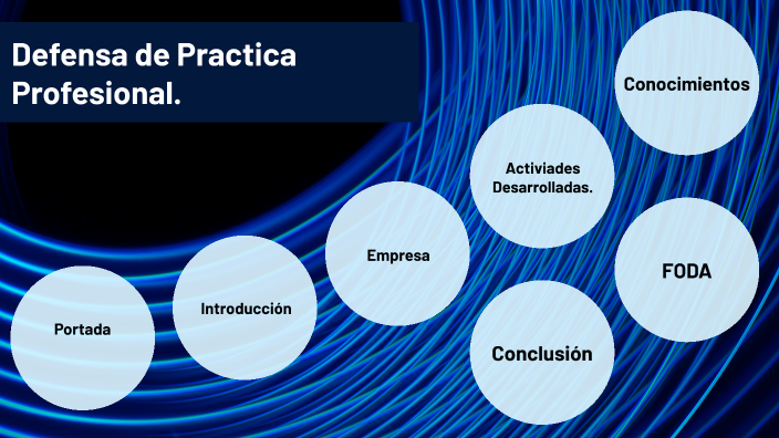 Defensa de Practica by Gerardo Vega on Prezi