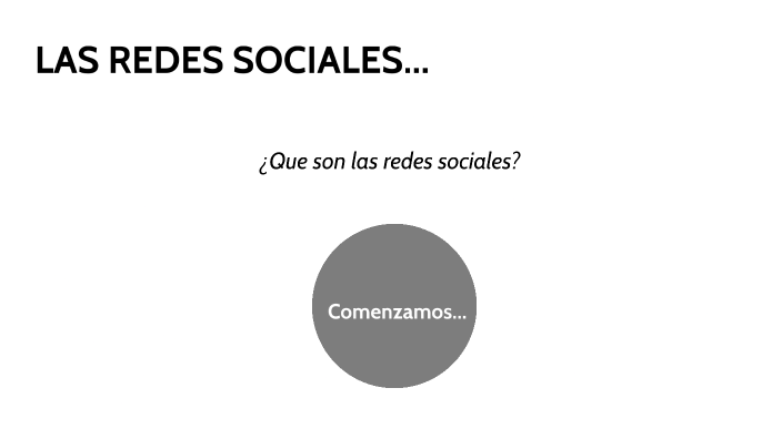 Las redes sociales by Sofi Garcia garza on Prezi