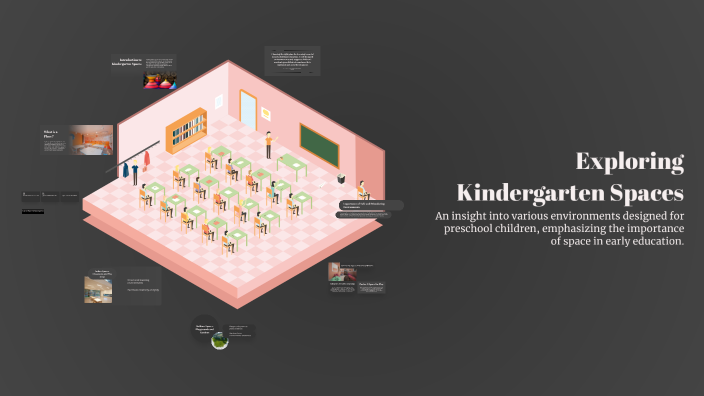 Exploring Kindergarten Spaces by mariz carreon on Prezi