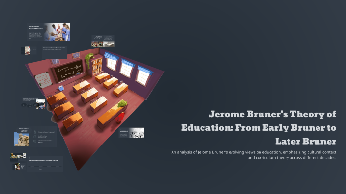 Jerome Bruner's Theory of Education: From Early Bruner to Later Bruner ...