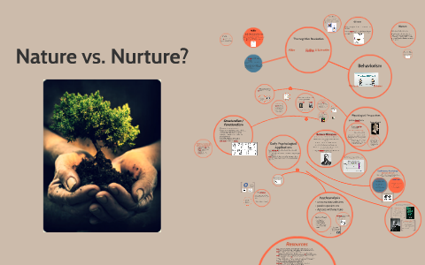 nature prezi