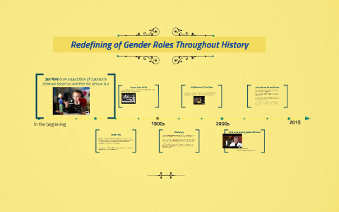 gender roles throughout history