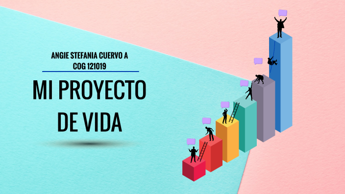Mi proyecto de vida by Angie cuervo on Prezi