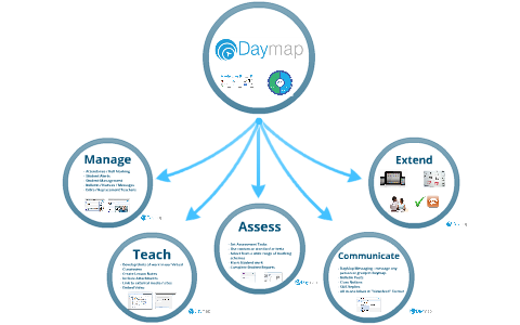 DayMap Overview by Scott Anderson